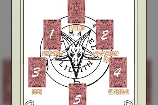 【塔罗测试】未来的三月，你的事业状态是苦还是甜？