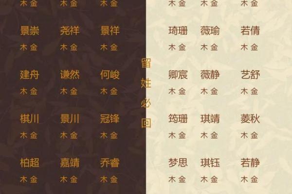 2019年6月27号寅时出生的男孩起名方法姓名