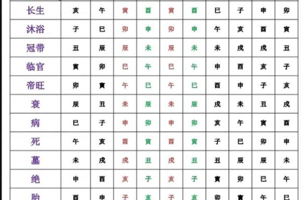 哪里八字测得最准？找准方法，大揭秘！