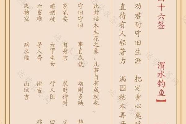 观音灵签上签  上上签卦语