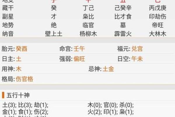 八字合婚测试：如何从八字中看出夫妻是否合适？