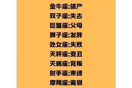 十二星座中哪个最不易察觉的闷骚？