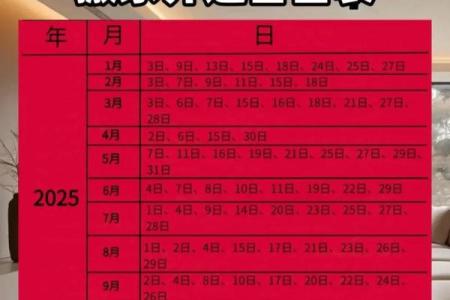 2025辛丑年农历四月二十九日是装修吉日吗？