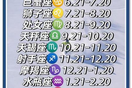 78星座中英文名字