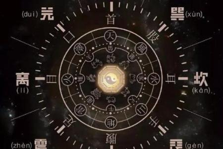 八字重要吗