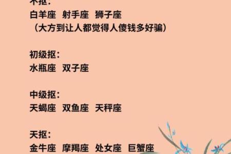 十二星座如何对付抠门男友