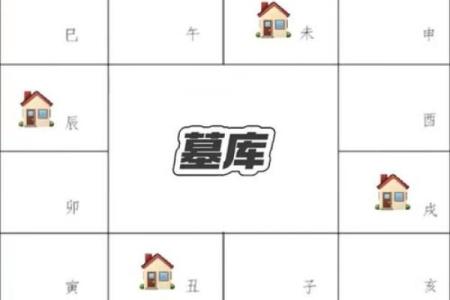 紫薇查看姻缘