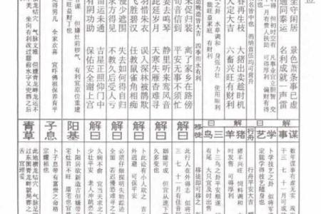 佛祖灵签第35属马