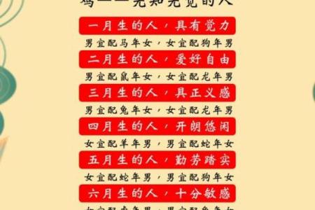 生肖配对是什么-合婚时生肖配对有多大影响