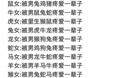 生肖兔配对猴姻缘表 生肖兔和生肖猴配不配？