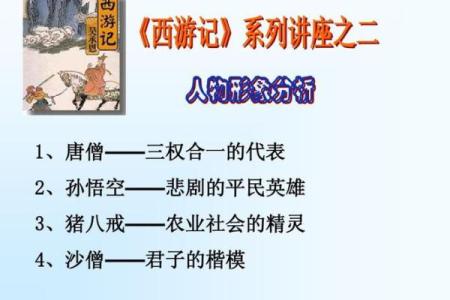 十二星座谁适合西游记的人物