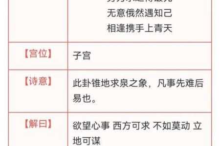 观音灵签83 观音灵签83有何寓意