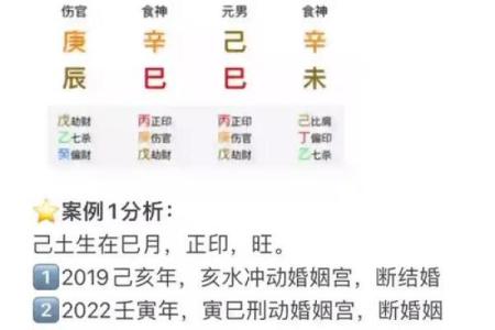 八字算婚期方法分享：如何准确预测结婚时间