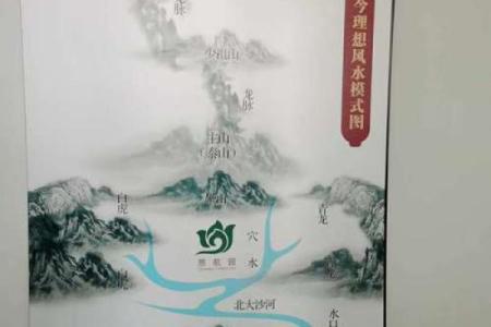 公墓的风水知识