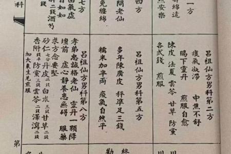 吕祖灵签58签解签