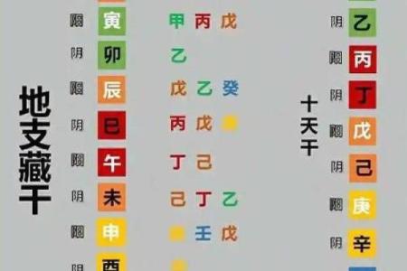 哪里八字测得最准？找准方法，大揭秘！