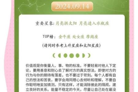 看星座运势看太阳还是月亮