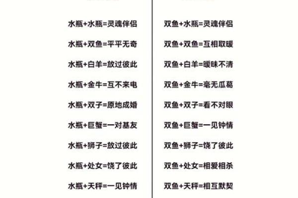 十二星座最佳闺蜜组合 12星座闺蜜配对表