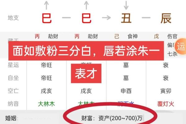 易经看阳历还是阴历  易经推算生辰八字