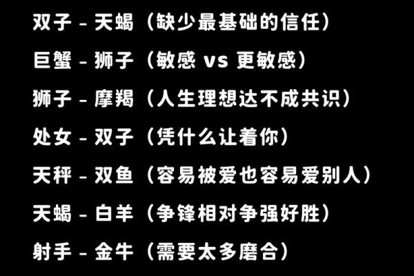 十二星座爱上相同的星座到底是福还是祸？