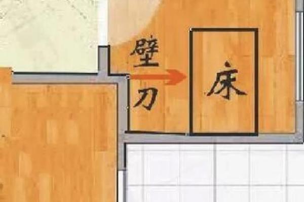 厨房摆刀具在风水上有什么禁忌