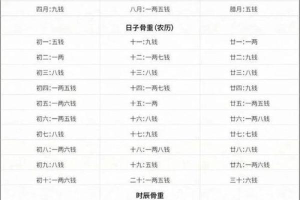 求线上算命平台