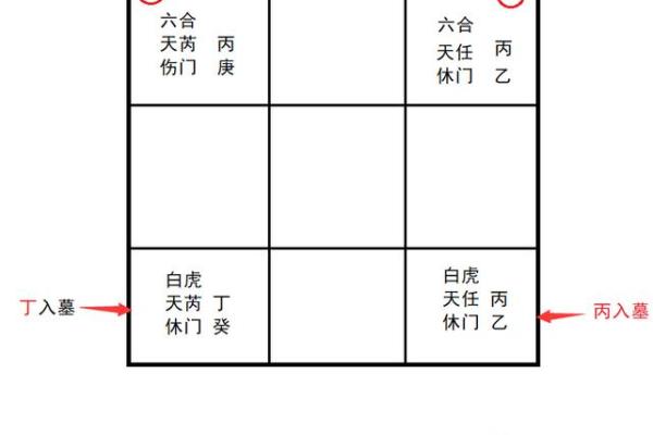 紫微斗数旬空化解秘法 紫微斗数旬空是什么意思？