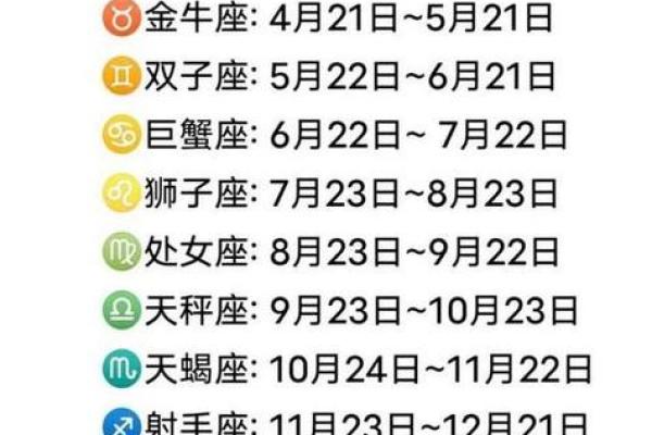 10月25日是什么星座