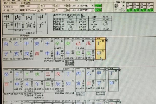 八字排盘详解