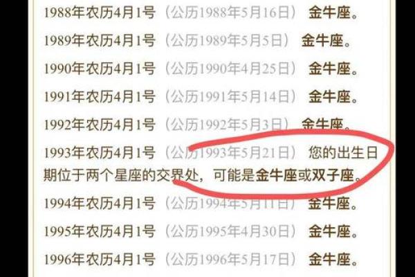 农历五月二十三是哪个星座女