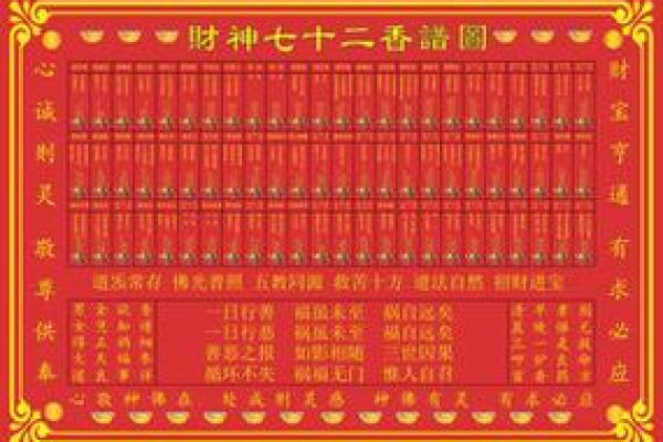 财神香谱图解得禄香