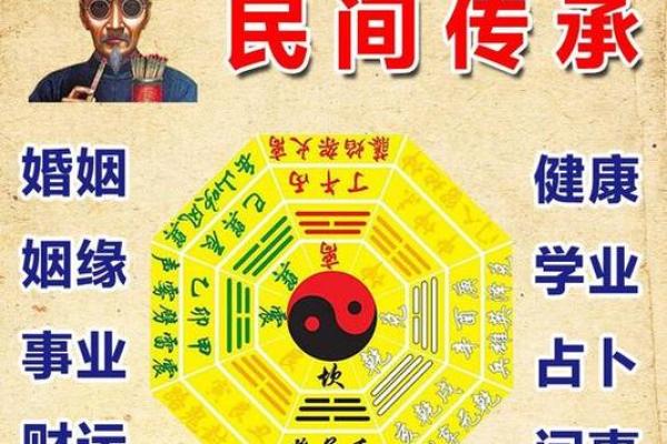 做生意为什么喜欢算命呢