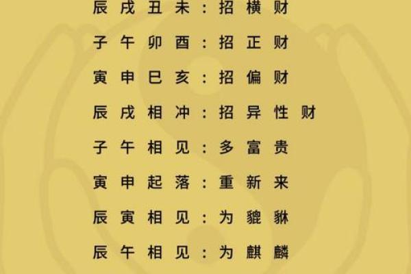 八字 劫财 代表什么