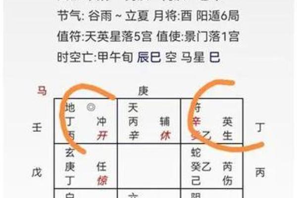 奇门遁甲看风水的优势有哪些？