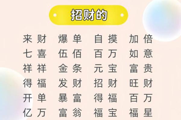 中午出生的属狗男孩应该取什么名，用什么字好姓名