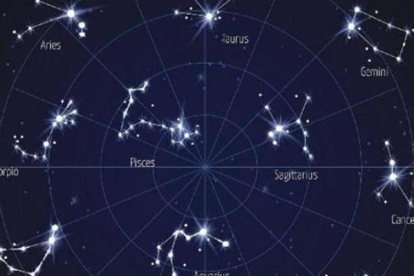 能看透一切的星座？刘伯温是什么星座
