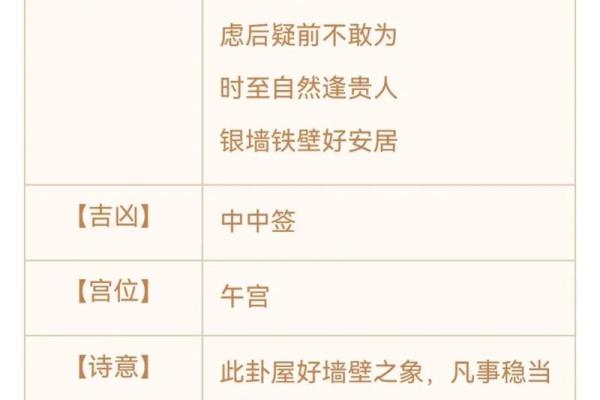 水墨先生观音灵签48签