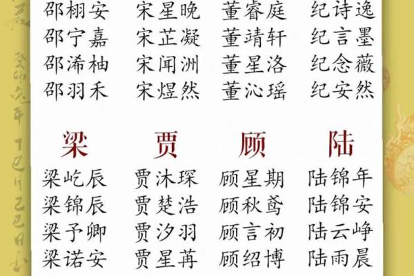 2019年3月31号亥时出生的男孩要怎么起名字姓名