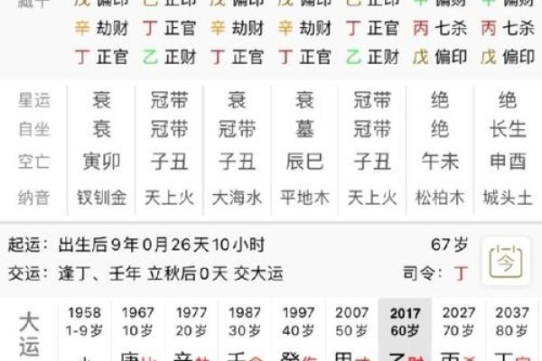 八字戊多