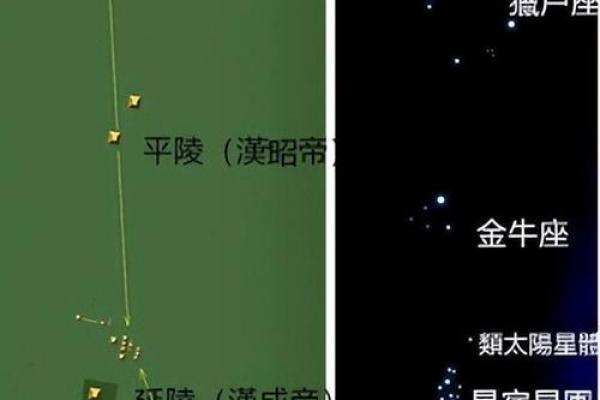 猎户星座是什么形状的呢