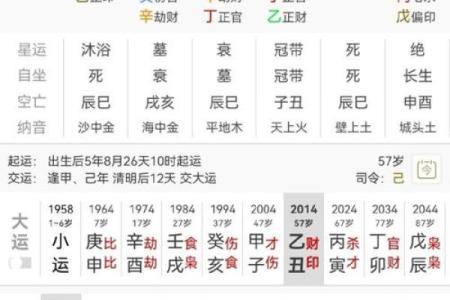 亿万富豪八字案例集锦