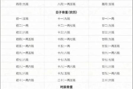 求线上算命平台