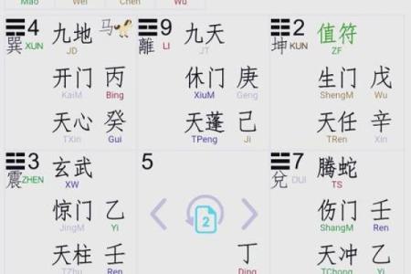 紫微斗数旬空化解秘法 紫微斗数旬空是什么意思？