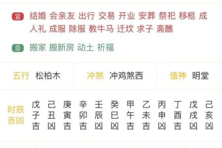 2024年正月二十四日黄历宜订婚吗？