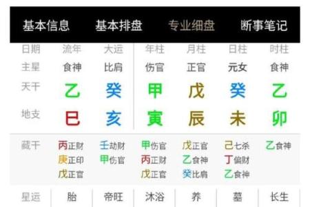 少年成名八字解析，揭秘八字命局中的成功要素