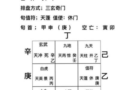 奇门遁甲看风水的优势有哪些？