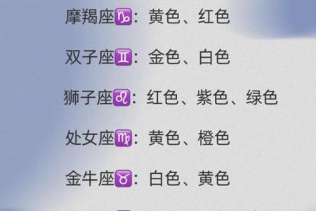 一月星座运势一览表