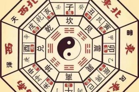 房子东边风水