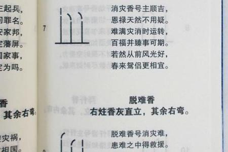 观音菩萨七十二香谱
