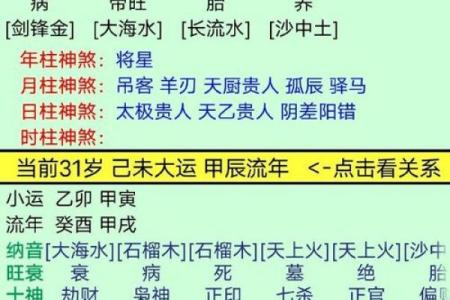 好女人的八字